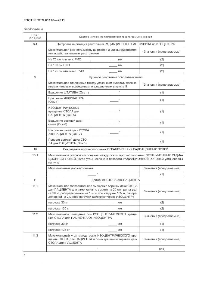 ГОСТ IEC/TS 61170-2011, страница 10