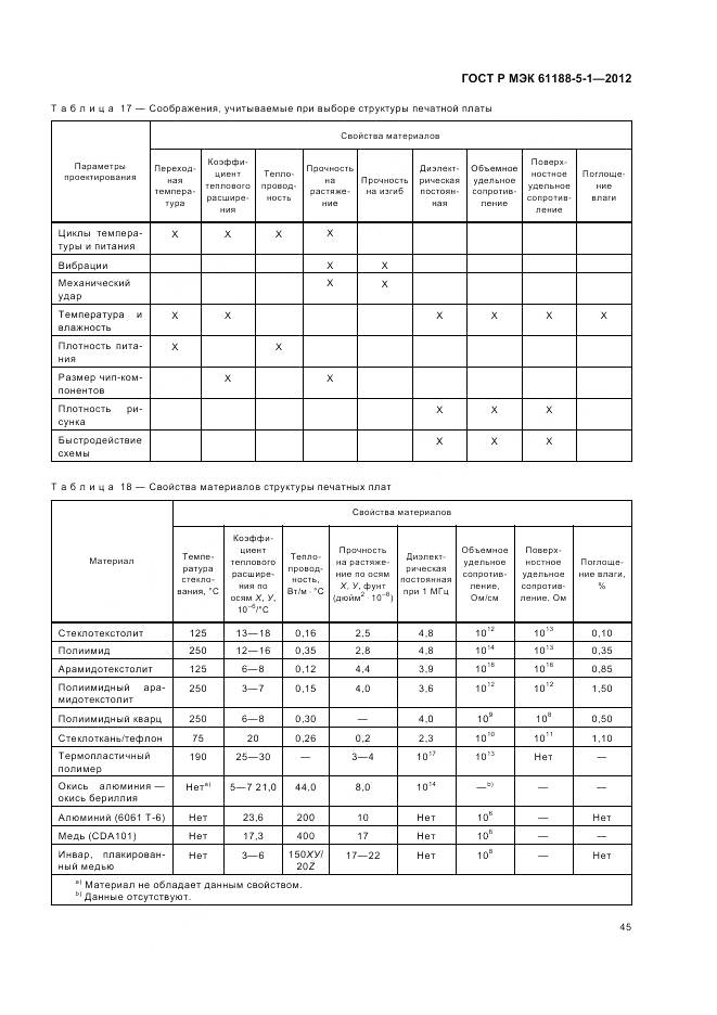 ГОСТ Р МЭК 61188-5-1-2012, страница 49