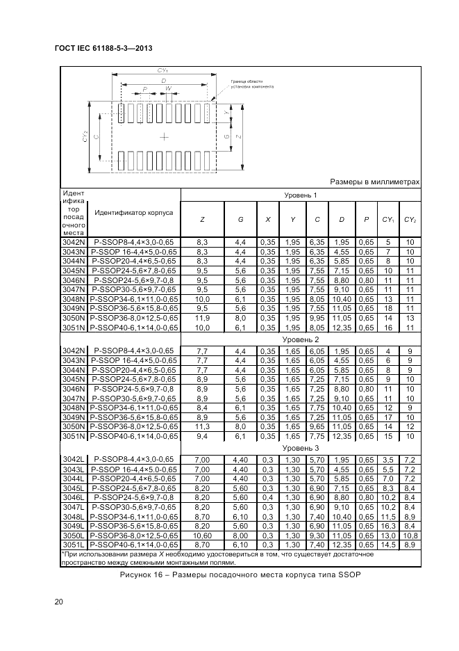 ГОСТ IEC 61188-5-3-2013, страница 24