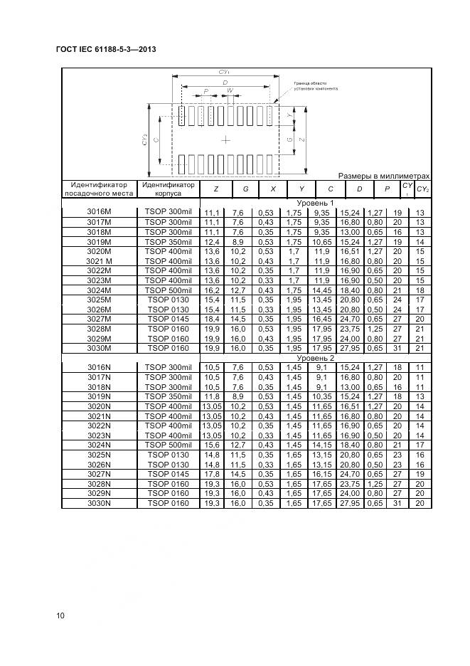 ГОСТ IEC 61188-5-3-2013, страница 14