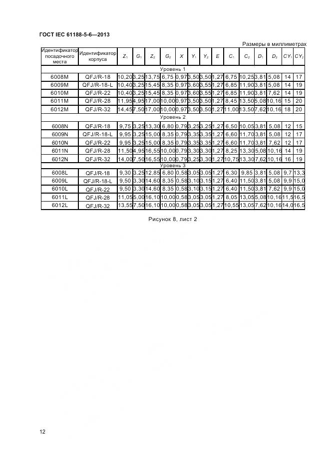 ГОСТ IEC 61188-5-6-2013, страница 16