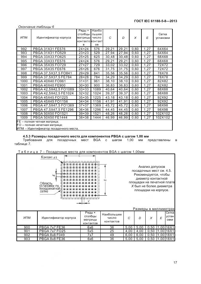 ГОСТ IEC 61188-5-8-2013, страница 21