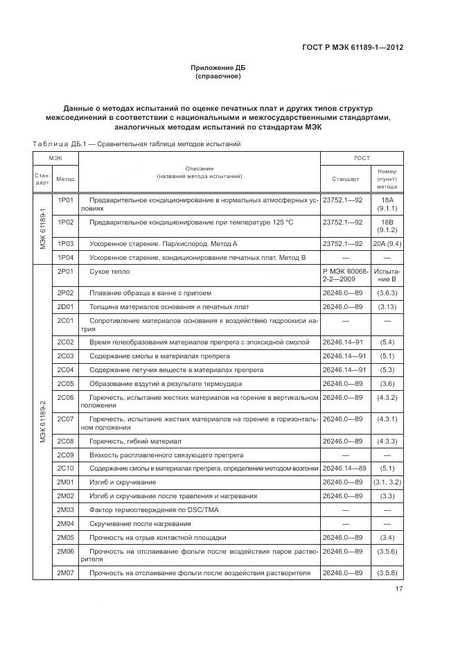 ГОСТ Р МЭК 61189-1-2012, страница 21