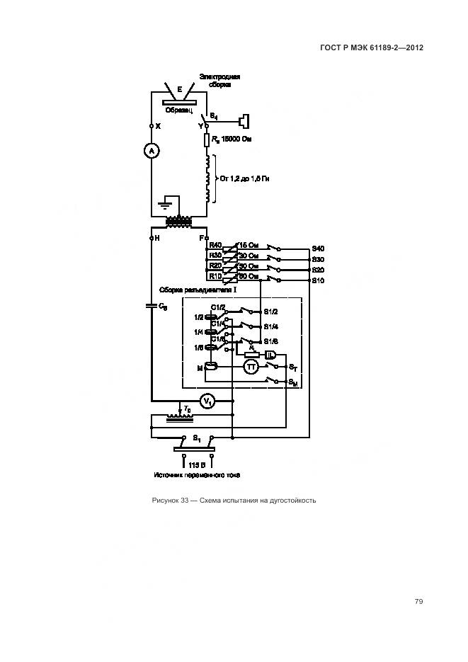 ГОСТ Р МЭК 61189-2-2012, страница 85