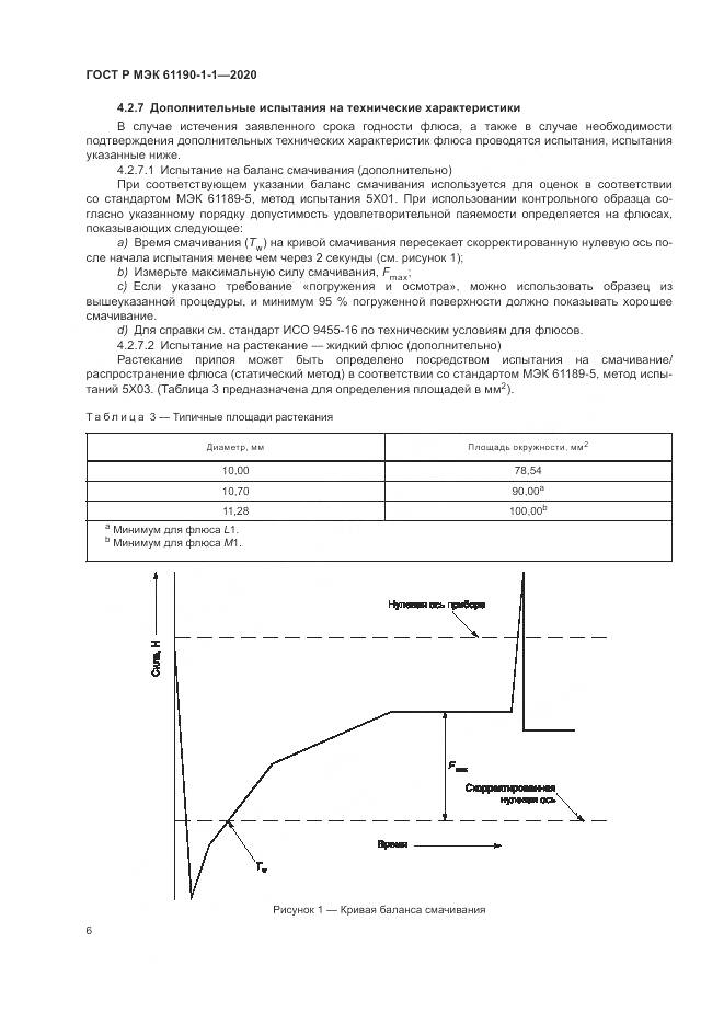 ГОСТ Р МЭК  61190-1-1-2020, страница 10