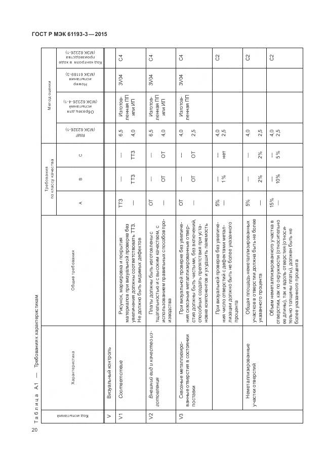 ГОСТ Р МЭК 61193-3-2015, страница 24