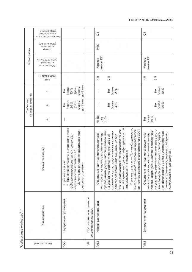 ГОСТ Р МЭК 61193-3-2015, страница 27