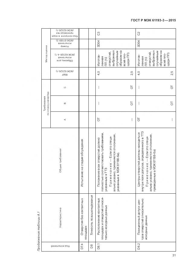 ГОСТ Р МЭК 61193-3-2015, страница 35