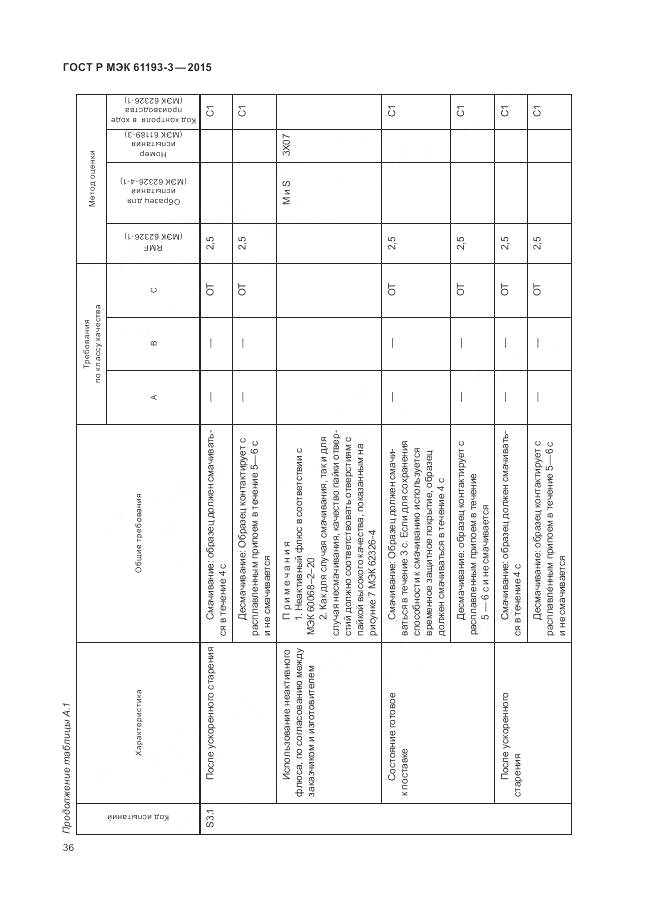 ГОСТ Р МЭК 61193-3-2015, страница 40