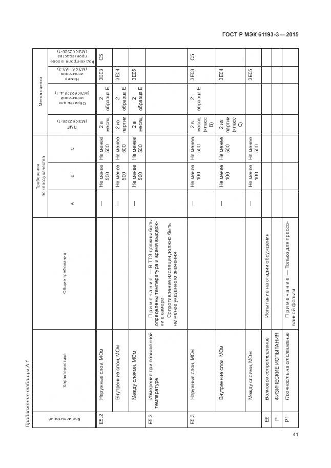ГОСТ Р МЭК 61193-3-2015, страница 45