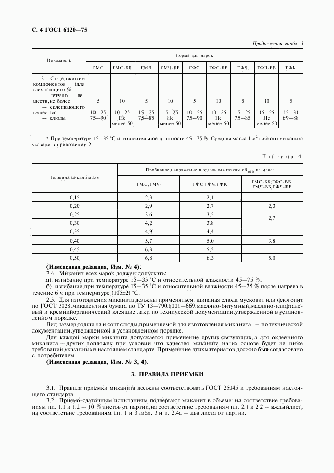 ГОСТ 6120-75, страница 5