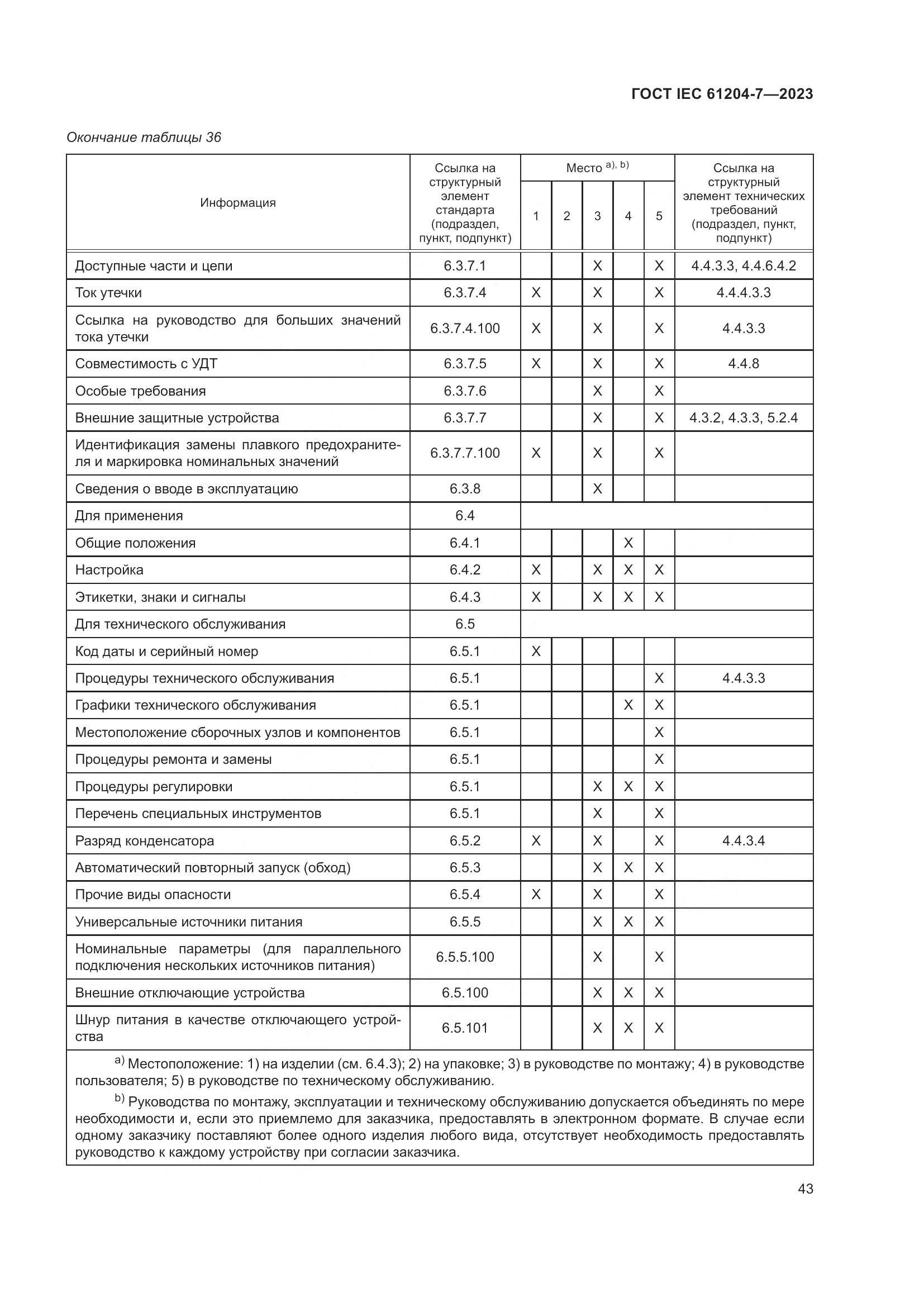 ГОСТ IEC 61204-7-2023, страница 48