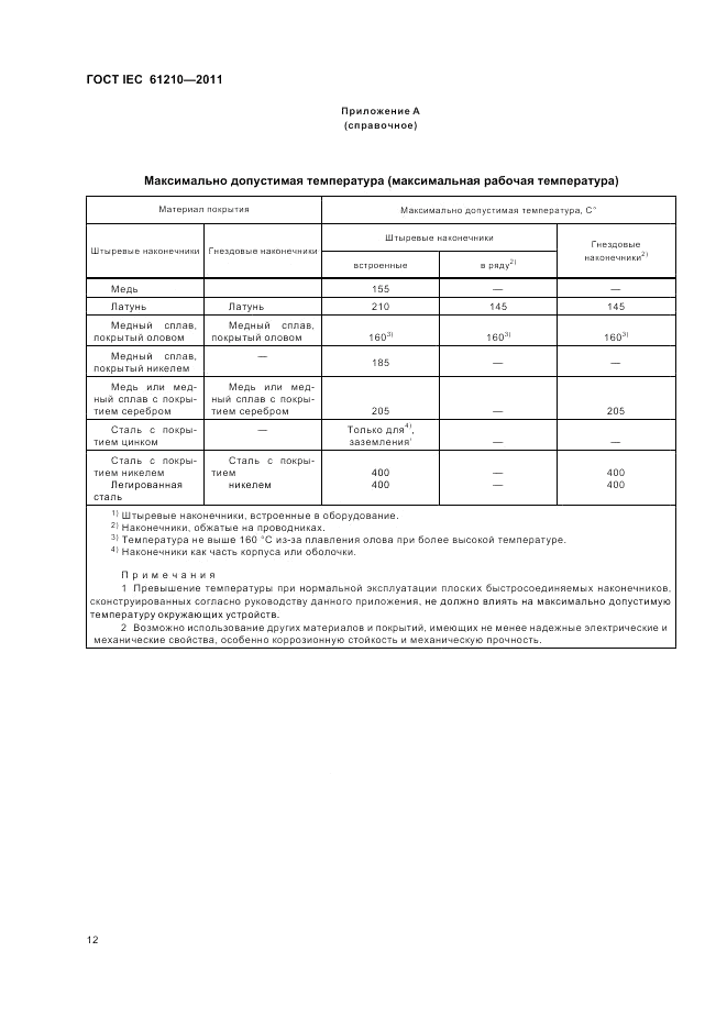 ГОСТ IEC 61210-2011, страница 16
