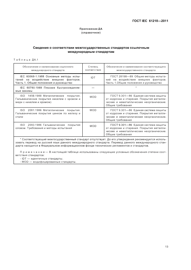 ГОСТ IEC 61210-2011, страница 17