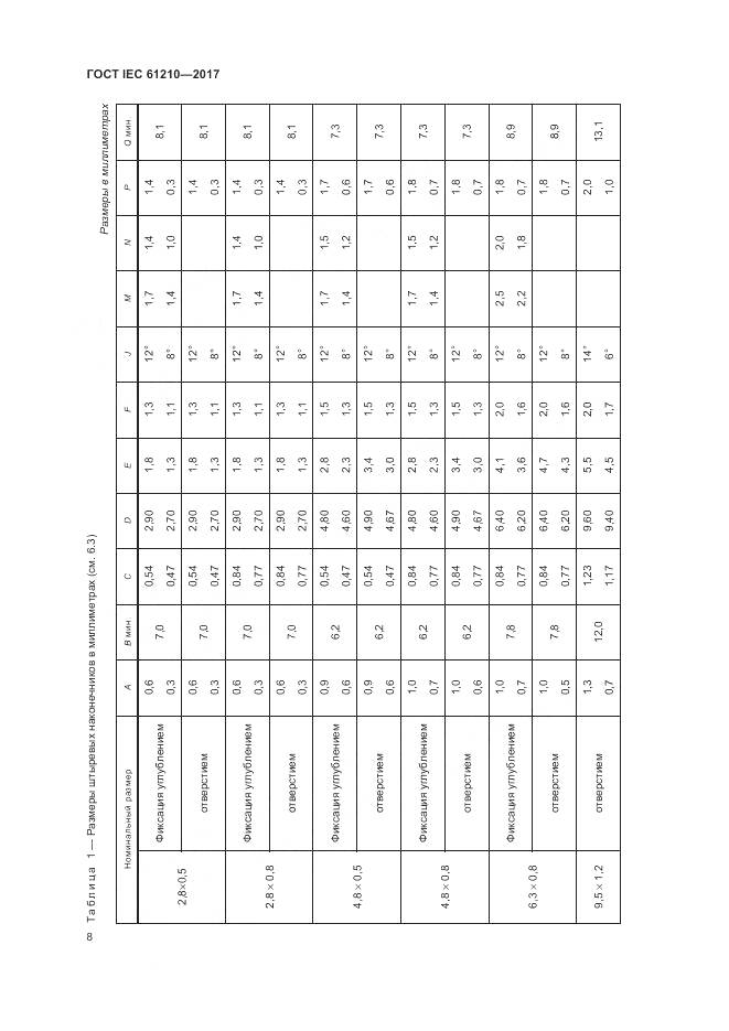 ГОСТ IEC  61210-2017, страница 13