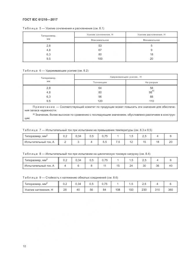 ГОСТ IEC  61210-2017, страница 15