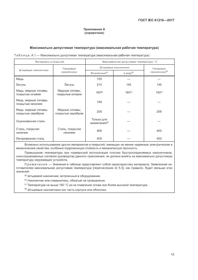 ГОСТ IEC  61210-2017, страница 20