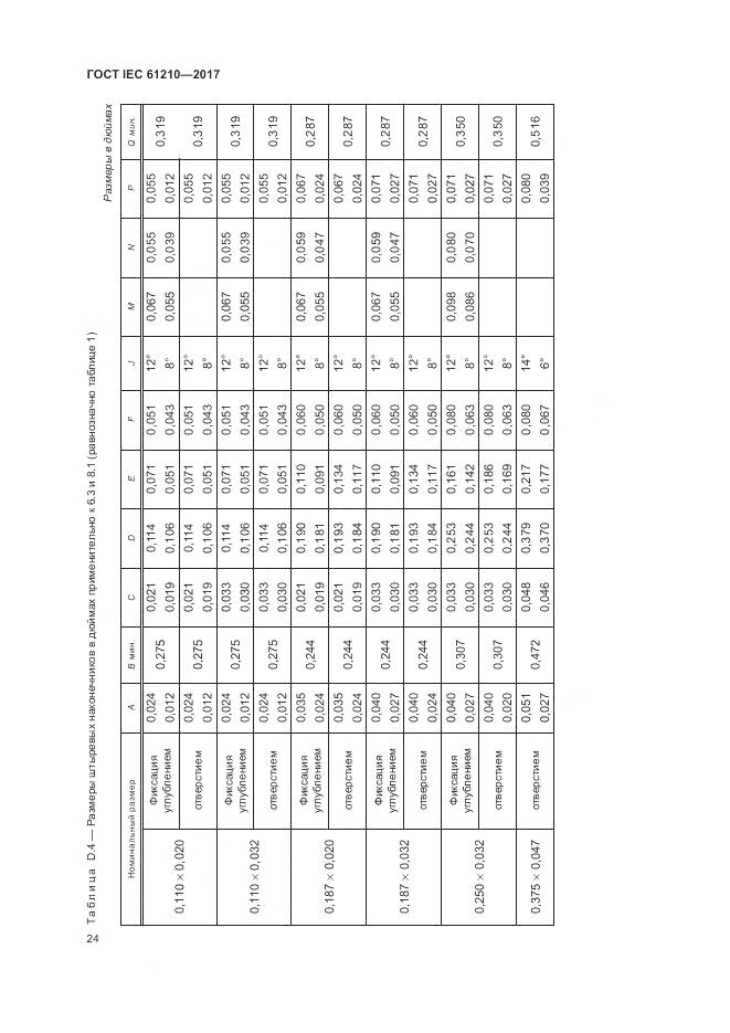 ГОСТ IEC  61210-2017, страница 29