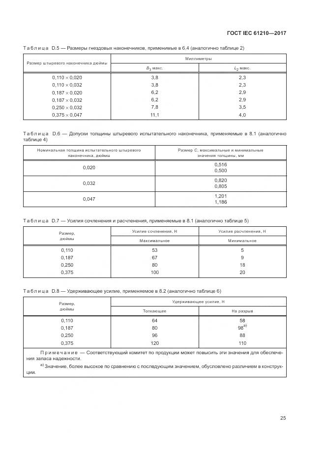 ГОСТ IEC  61210-2017, страница 30