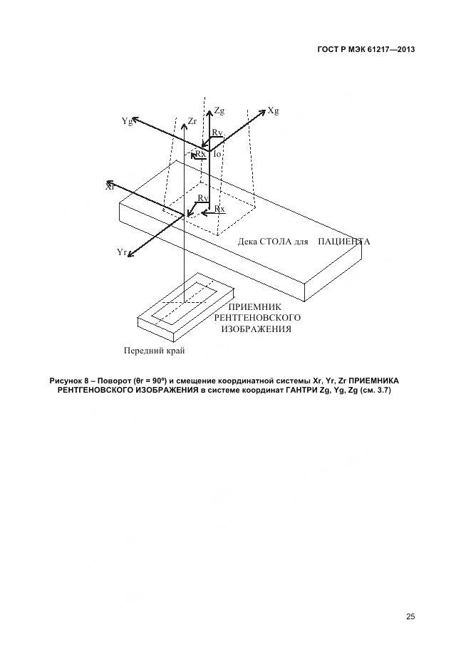 ГОСТ Р МЭК 61217-2013, страница 29