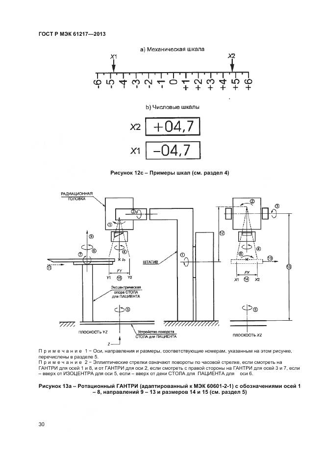 ГОСТ Р МЭК 61217-2013, страница 34