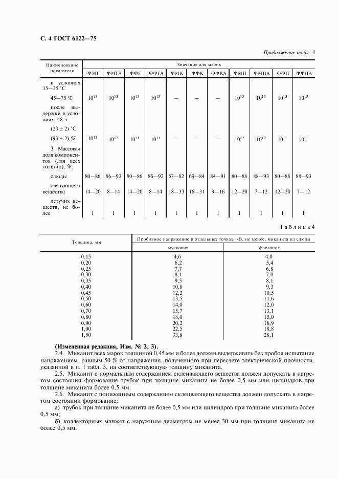 ГОСТ 6122-75, страница 5