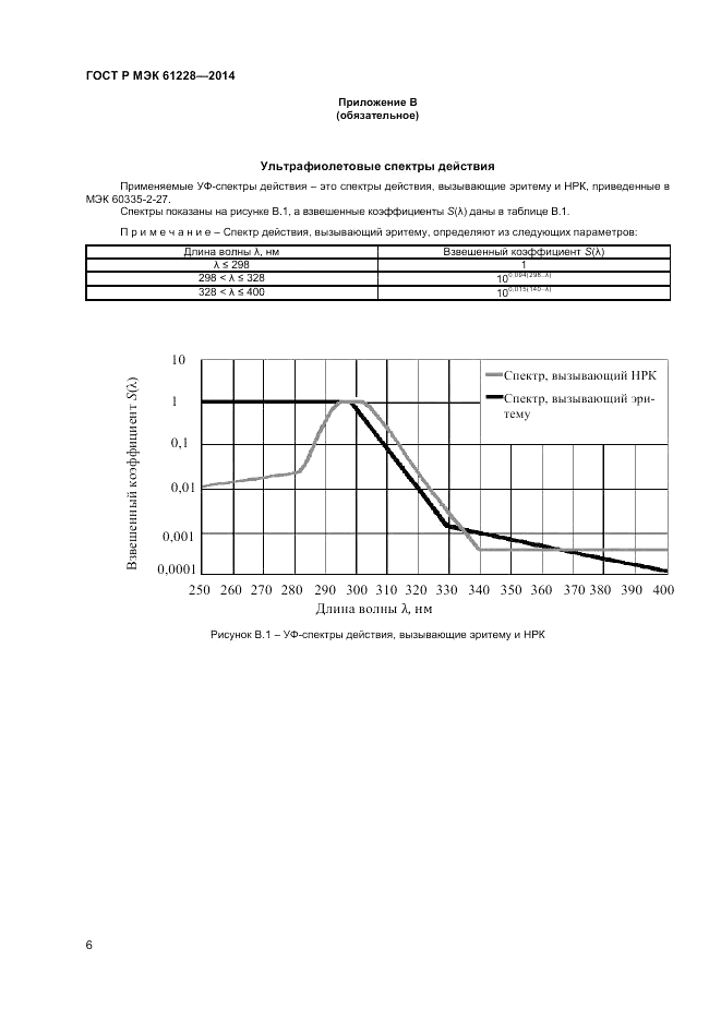 ГОСТ Р МЭК  61228-2014, страница 8