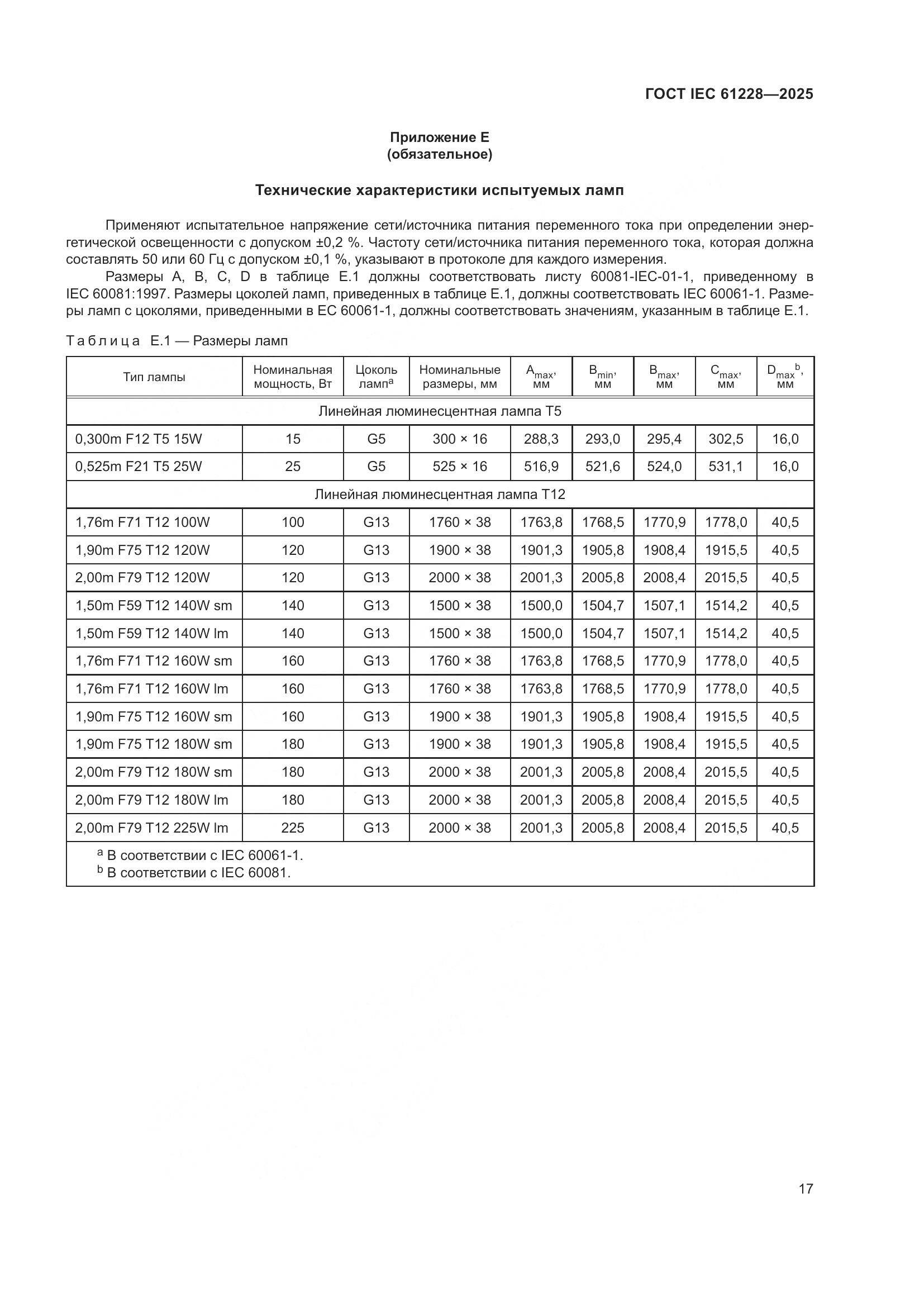 ГОСТ IEC 61228-2025, страница 21