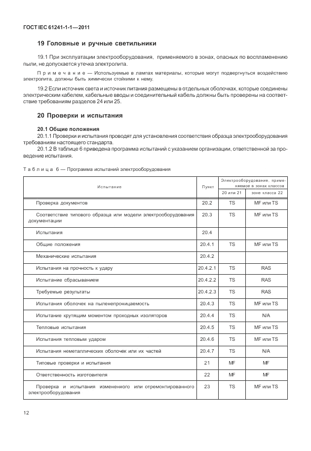 ГОСТ IEC 61241-1-1-2011, страница 16
