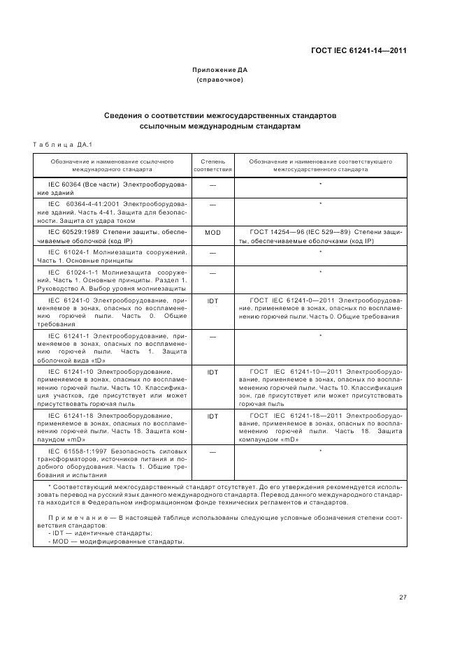 ГОСТ IEC 61241-14-2011, страница 33