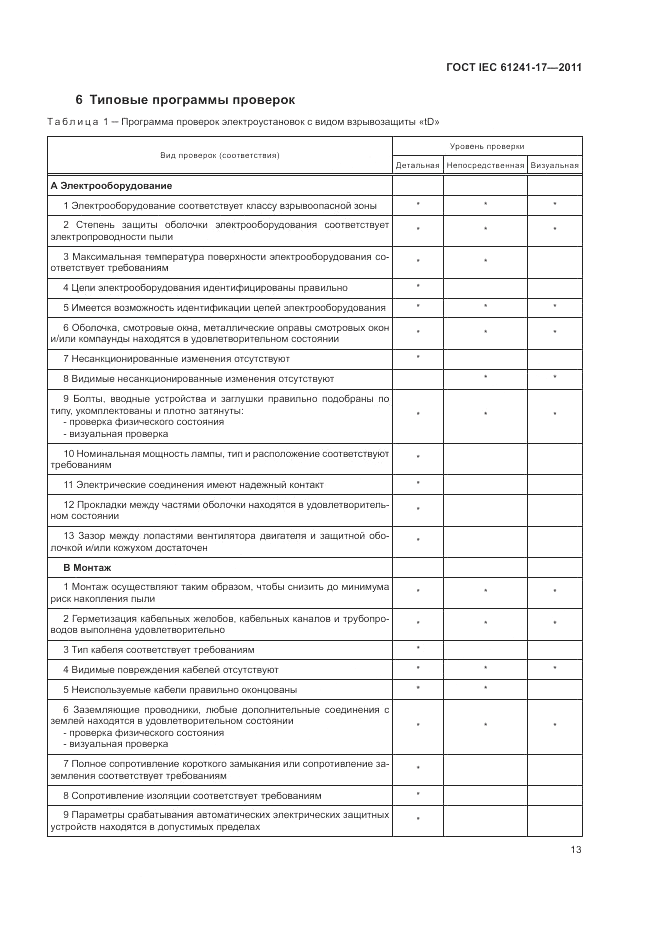 ГОСТ IEC 61241-17-2011, страница 17