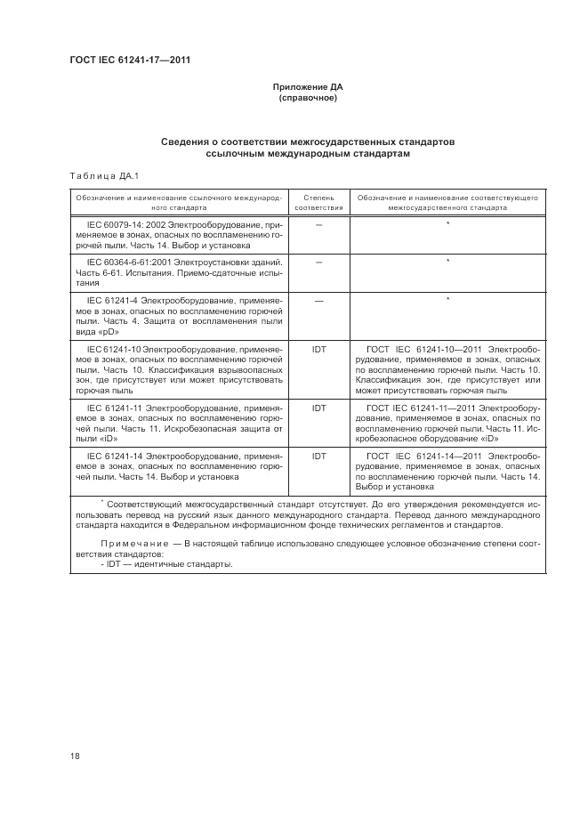 ГОСТ IEC 61241-17-2011, страница 22