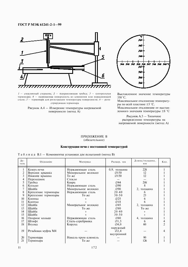 ГОСТ Р МЭК 61241-2-1-99, страница 15