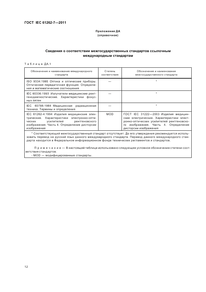 ГОСТ IEC 61262-7-2011, страница 16