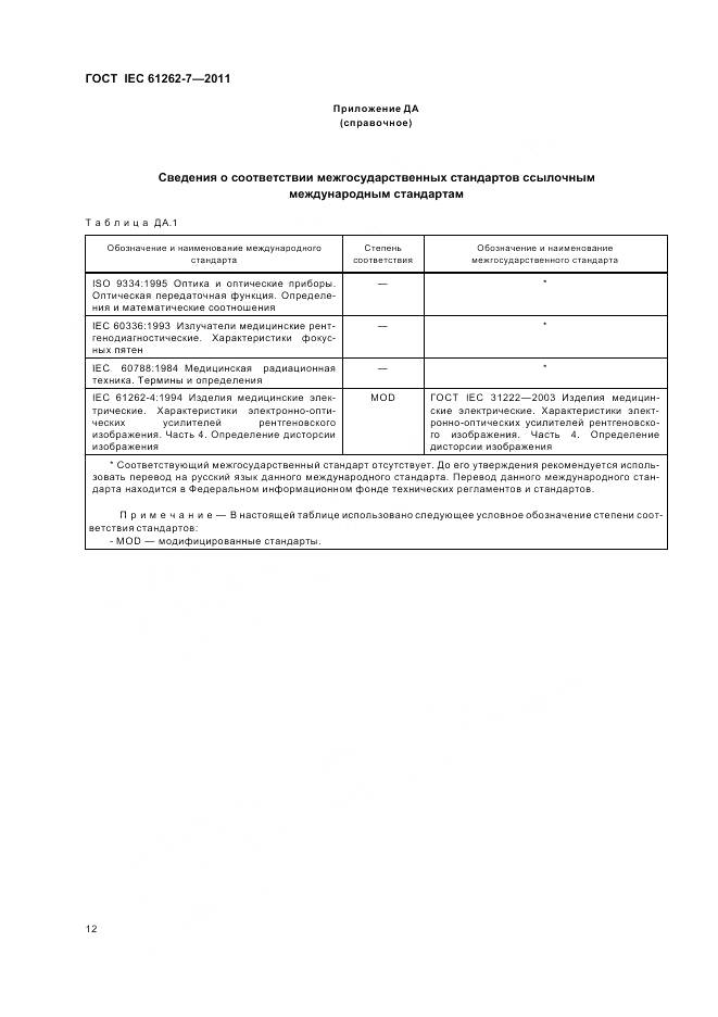 ГОСТ IEC 61262-7-2011, страница 16