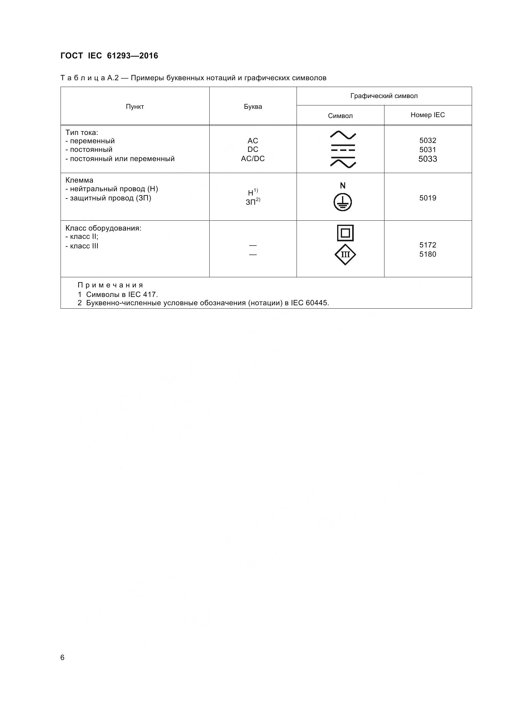 ГОСТ IEC 61293-2016, страница 11