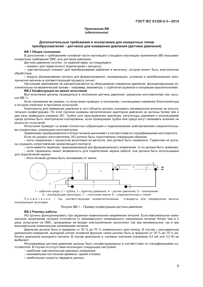 ГОСТ IEC 61326-2-3-2014, страница 13