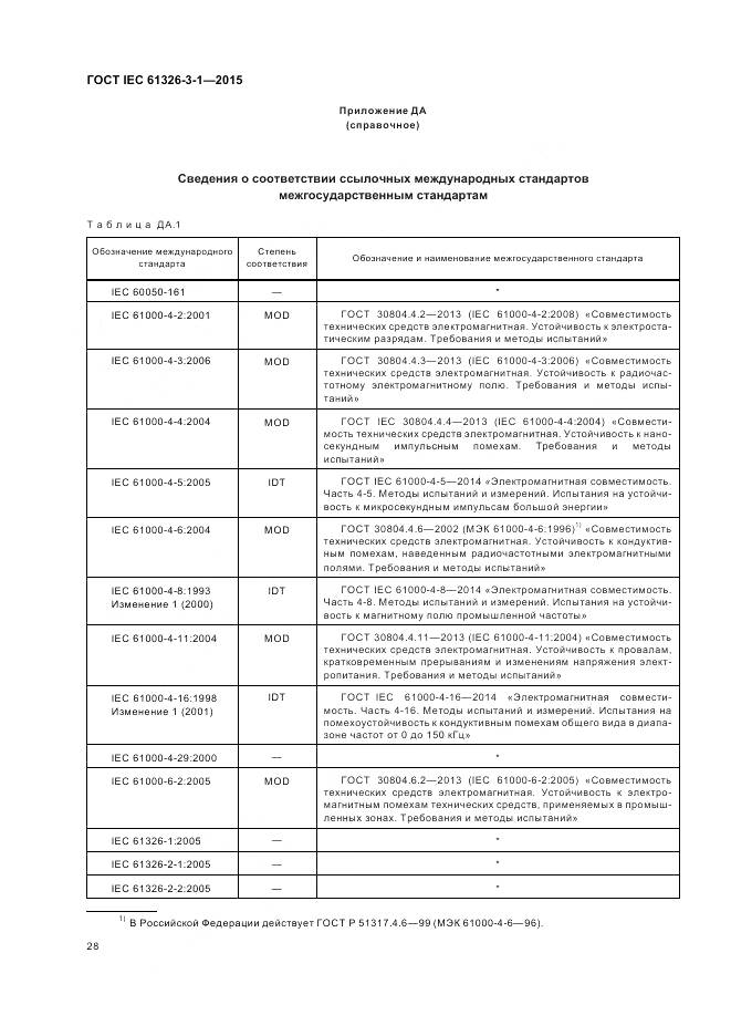 ГОСТ IEC 61326-3-1-2015, страница 36