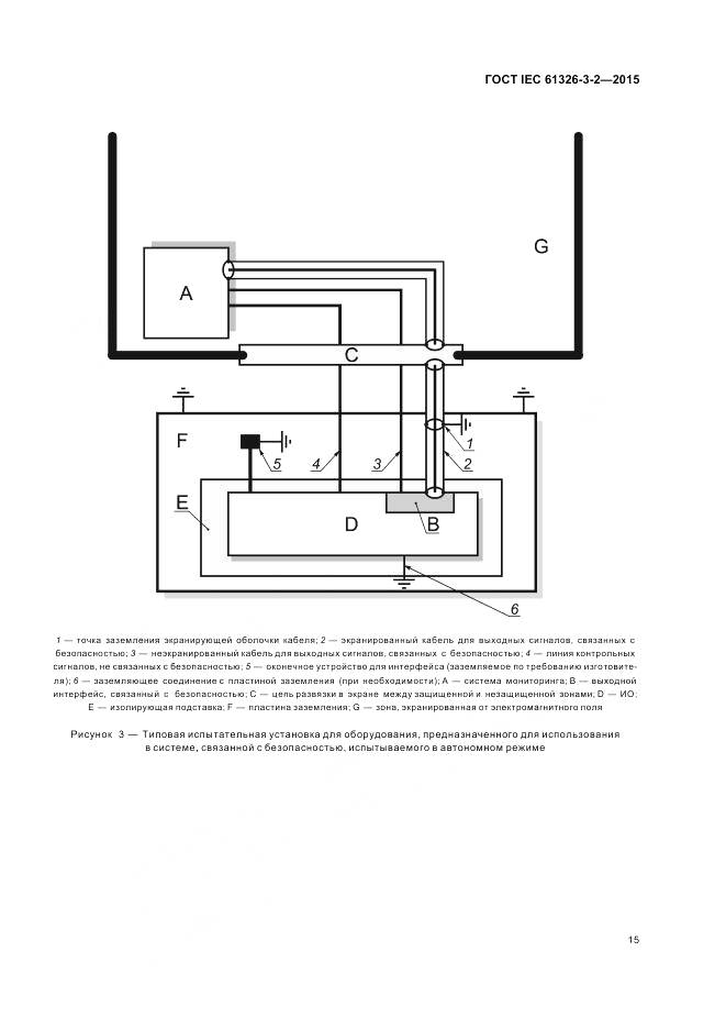ГОСТ IEC 61326-3-2-2015, страница 23