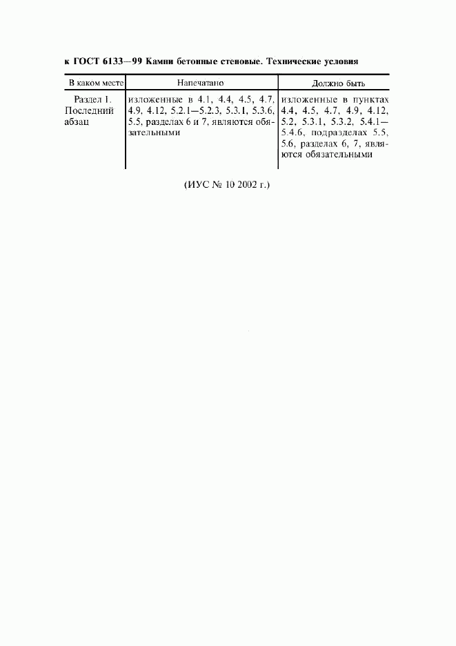 ГОСТ 6133-99, страница 4