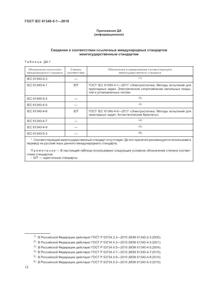 ГОСТ IEC 61340-5-1-2019, страница 18