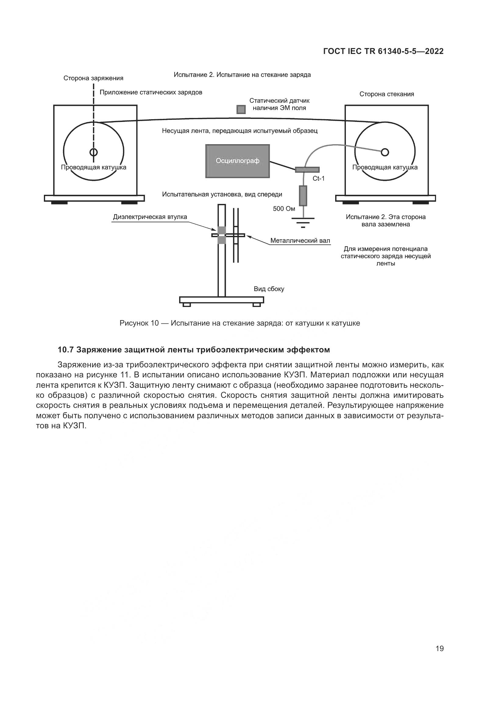 ГОСТ IEC TR 61340-5-5-2022, страница 25