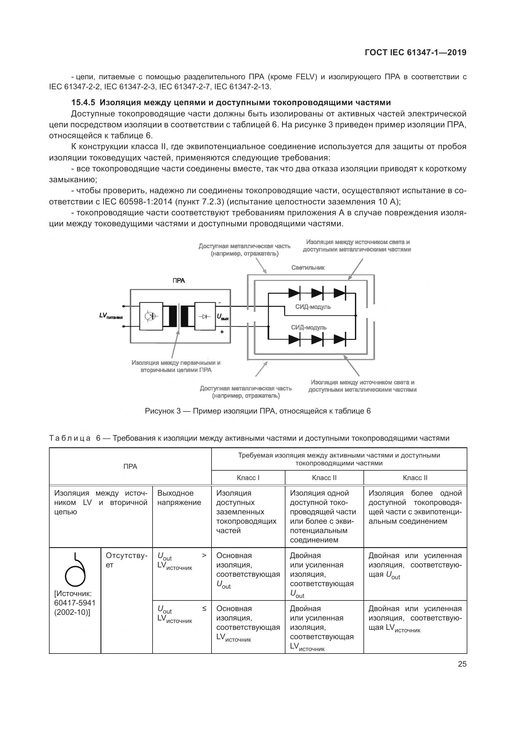 ГОСТ IEC 61347-1-2019, страница 32