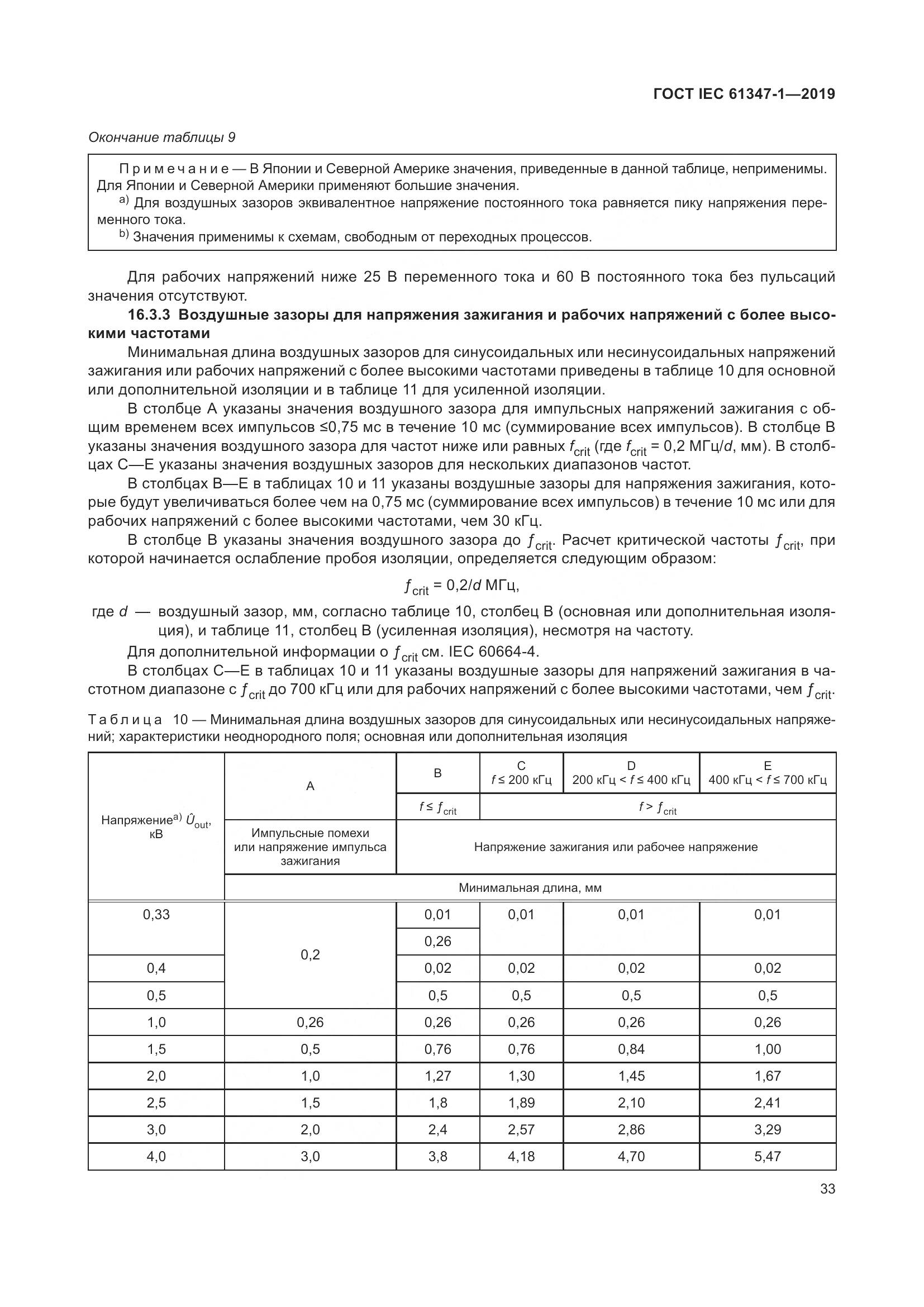 ГОСТ IEC 61347-1-2019, страница 40