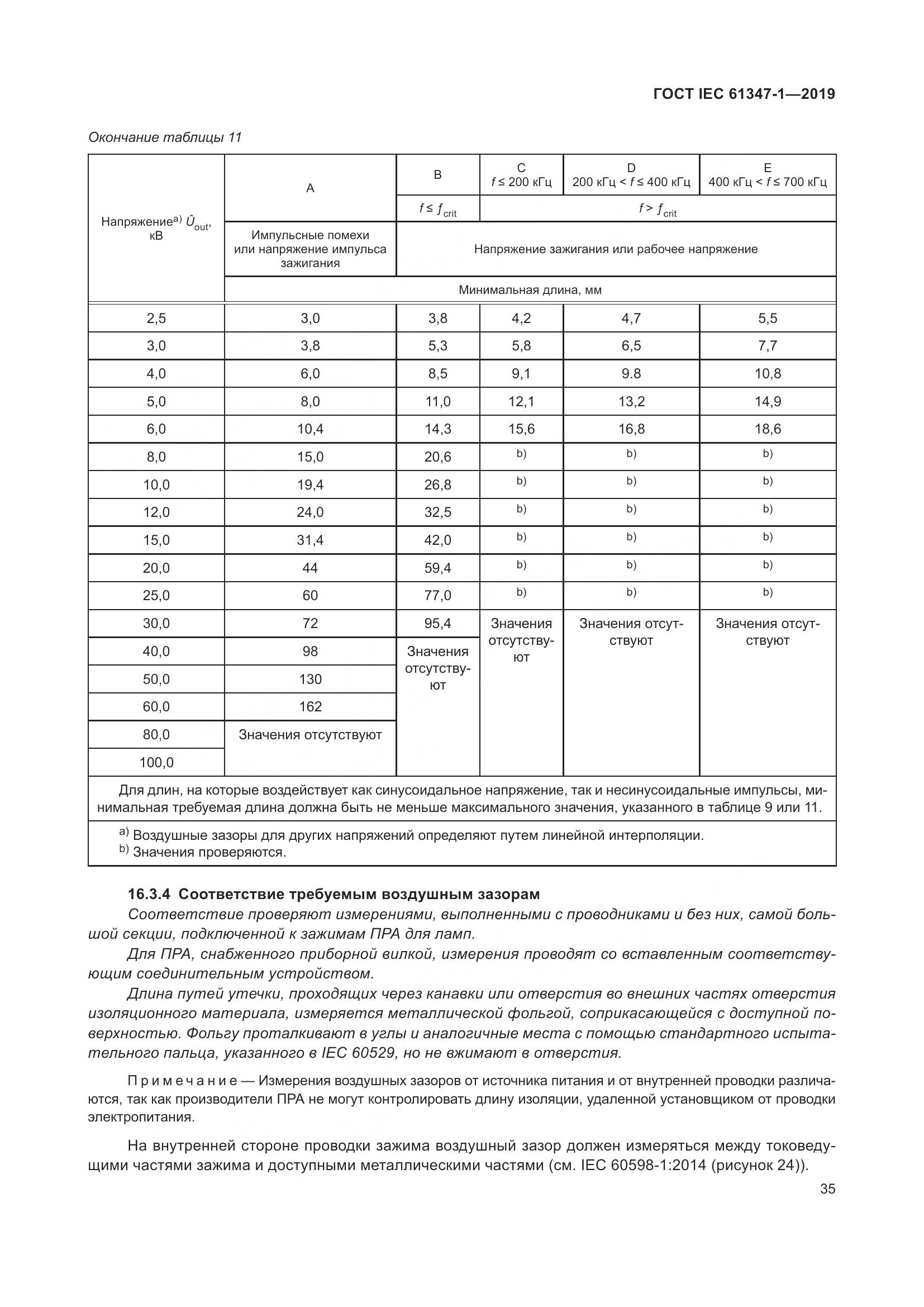 ГОСТ IEC 61347-1-2019, страница 42