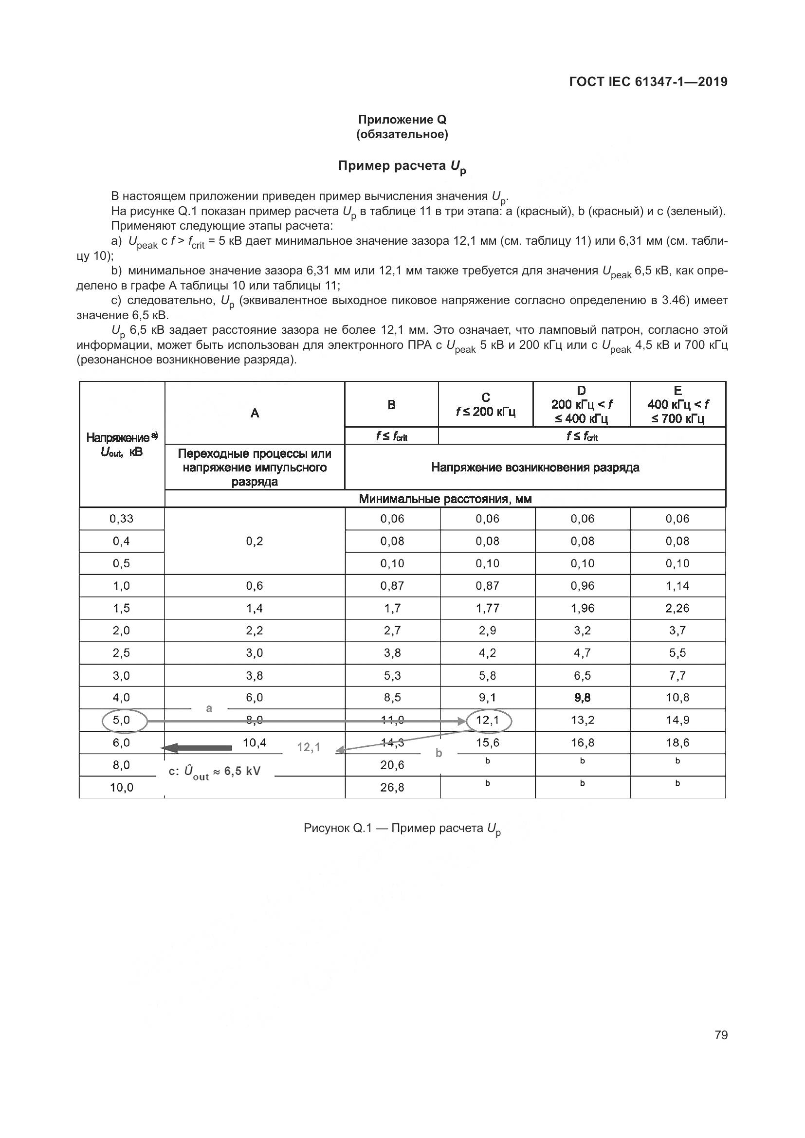 ГОСТ IEC 61347-1-2019, страница 86