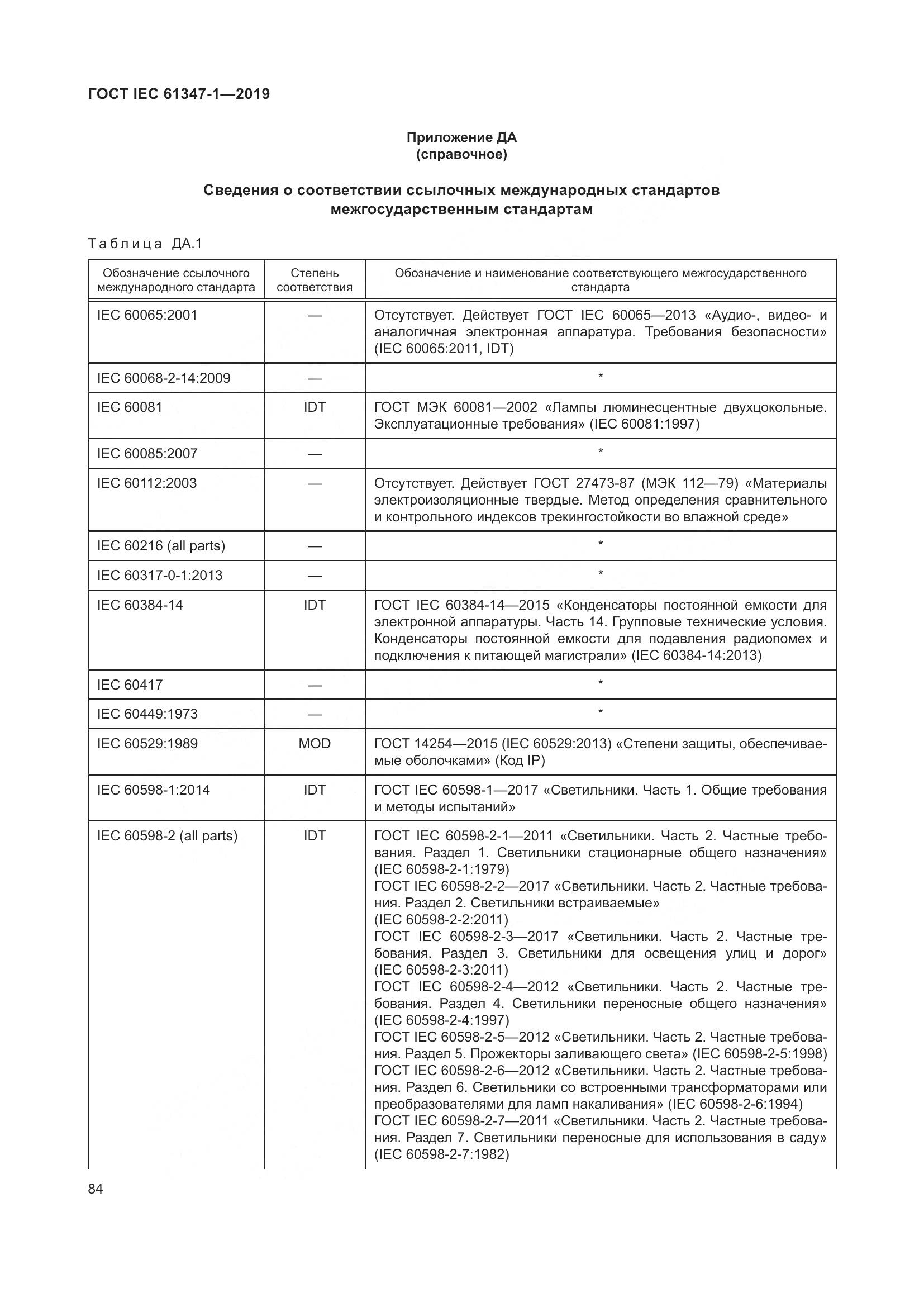 ГОСТ IEC 61347-1-2019, страница 91