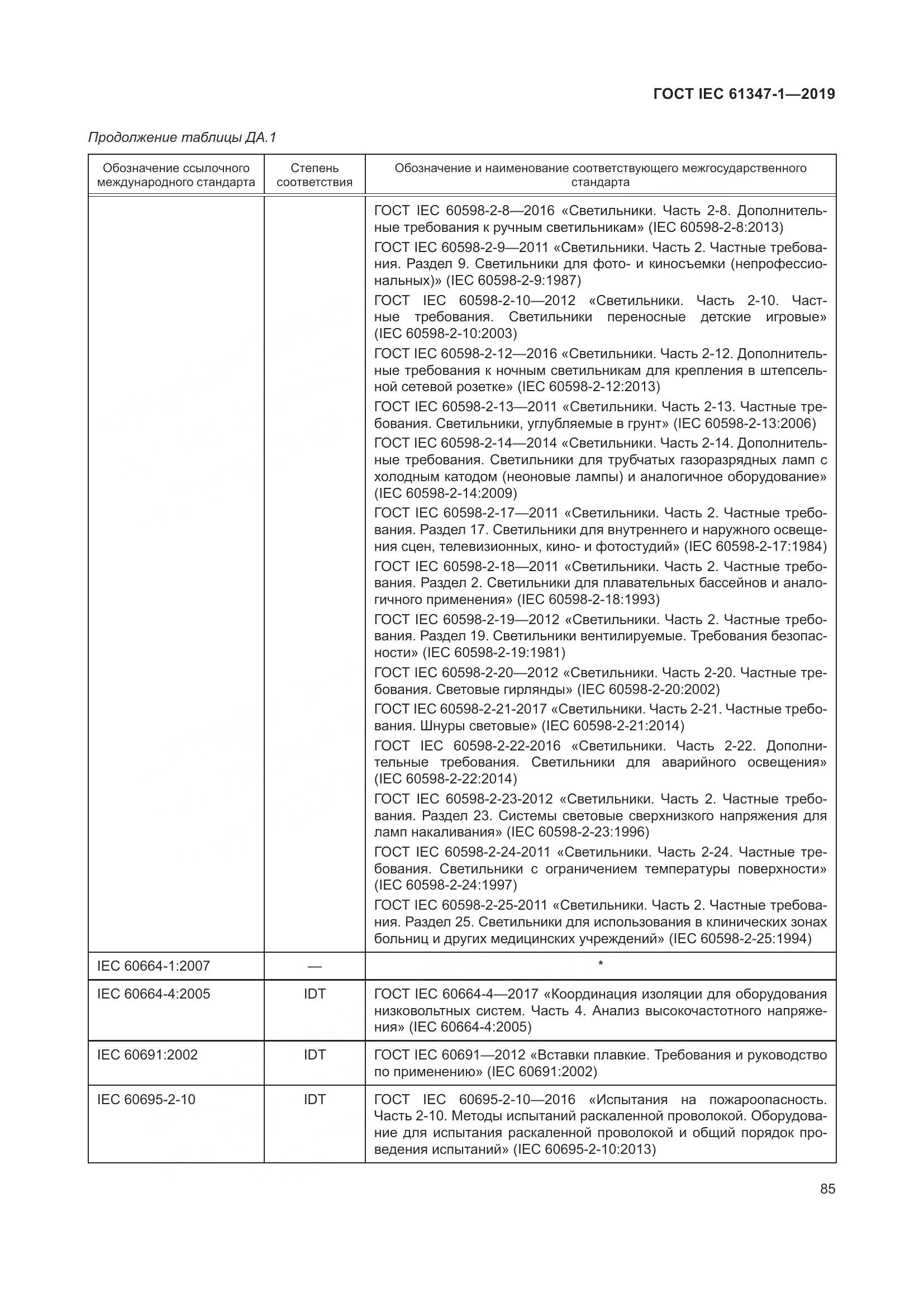 ГОСТ IEC 61347-1-2019, страница 92