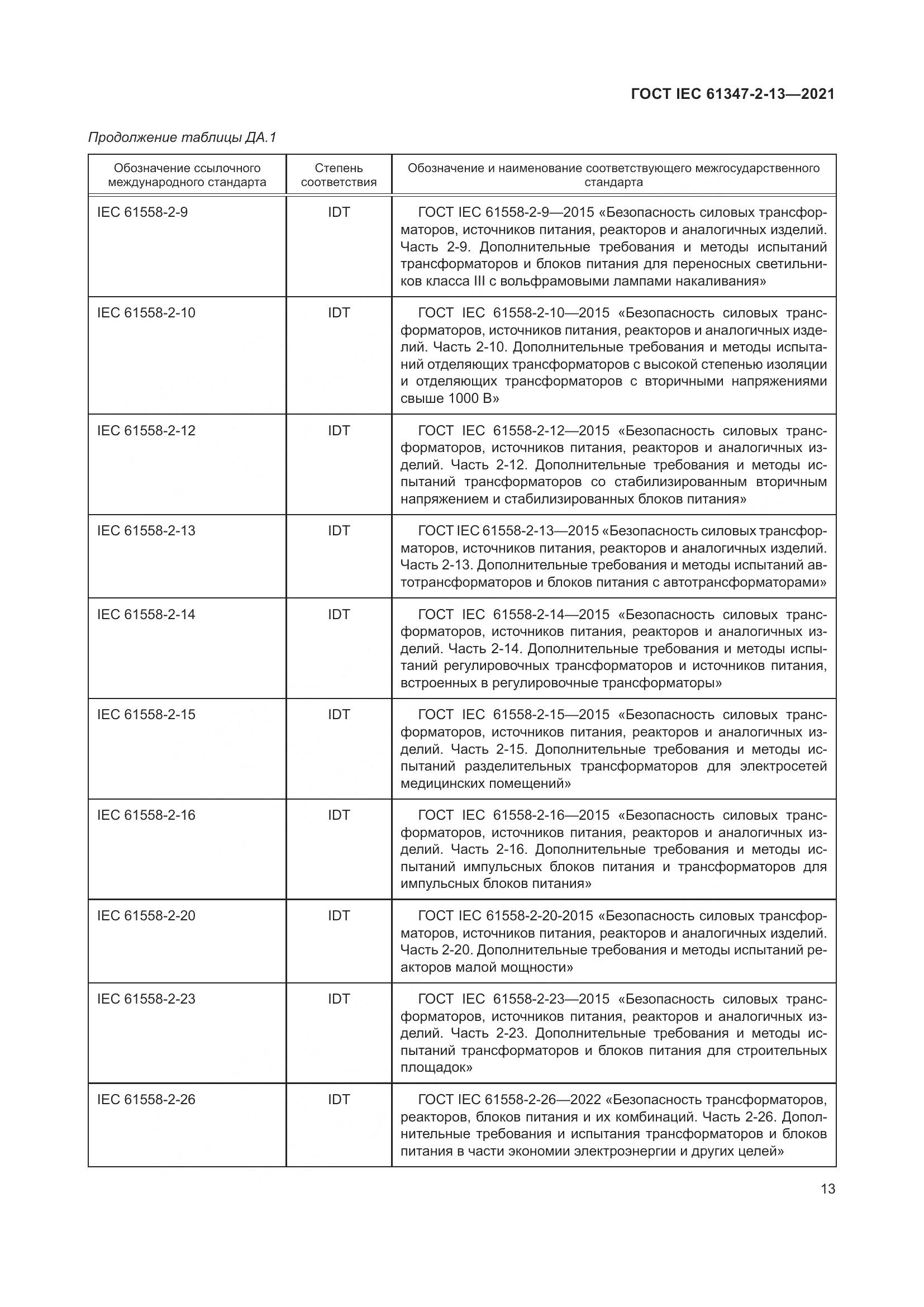 ГОСТ IEC 61347-2-13-2021, страница 20