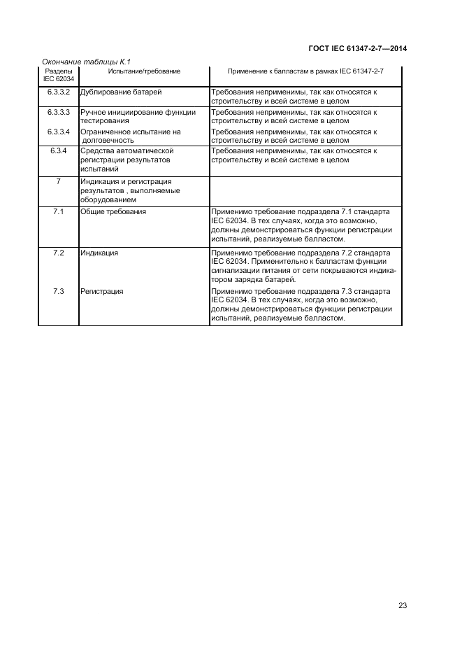ГОСТ IEC 61347-2-7-2014, страница 29